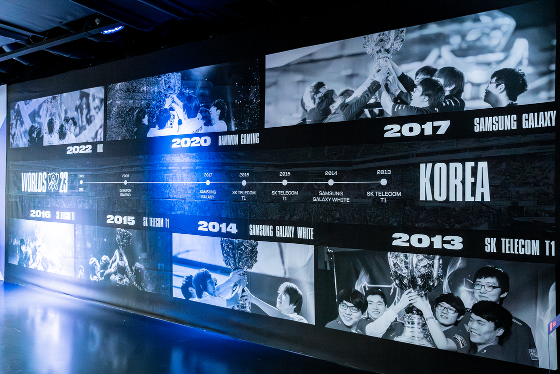 Timeline of past League of Legends Worlds winners from Korea