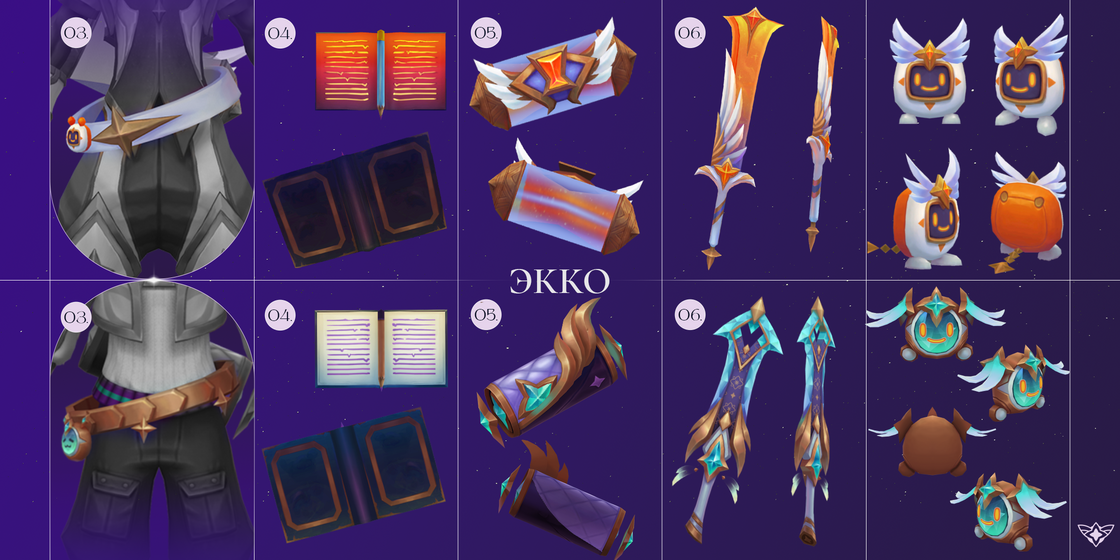 sg-ekko-details