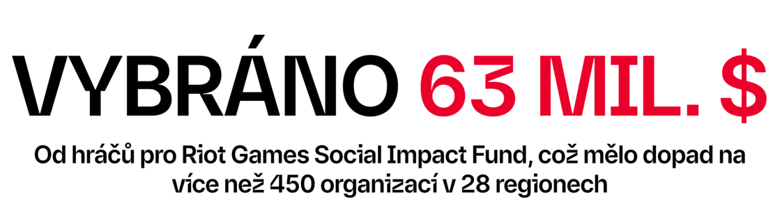 $63M Raised for the Riot Games Social Impact Fund
