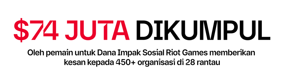 $74M Raised for the Riot Games Social Impact Fund