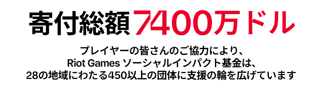 $74M Raised for the Riot Games Social Impact Fund