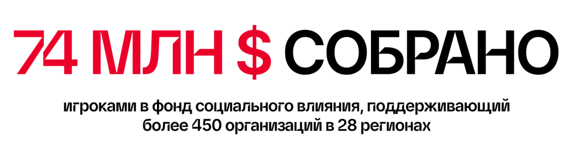 $74M Raised for the Riot Games Social Impact Fund