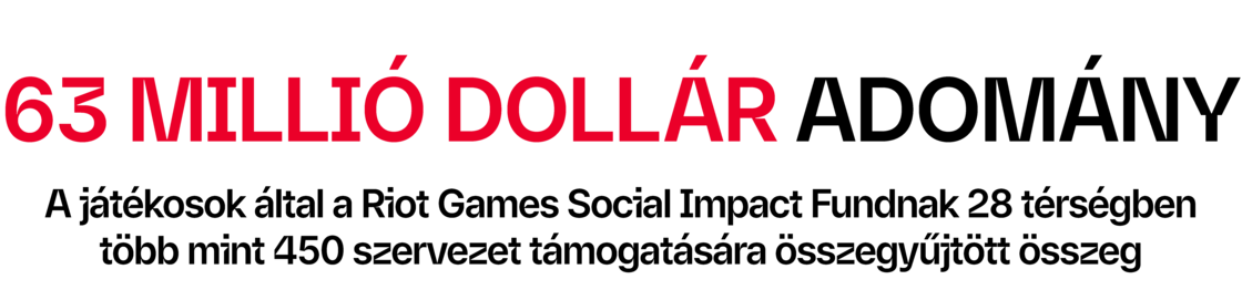 $63M Raised for the Riot Games Social Impact Fund