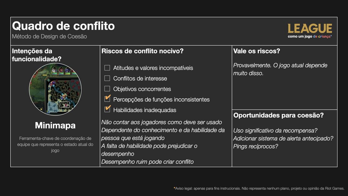 riot-games-player-dynamics-conflict-canvas