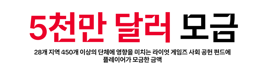 $50M Raised for the Riot Games Social Impact Fund