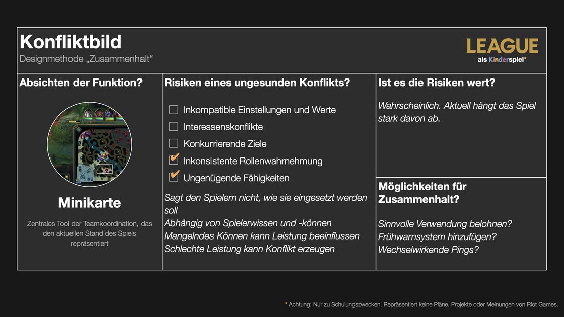 riot-games-player-dynamics-conflict-canvas