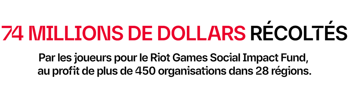 $74M Raised for the Riot Games Social Impact Fund
