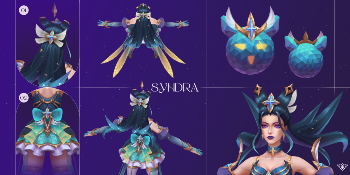 sg-syndra-details