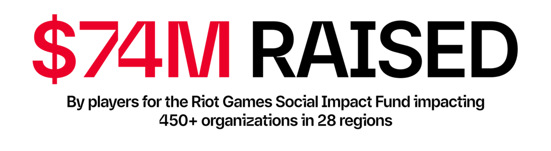 Riot Games Social Impact Fund $74M raised by players since 2019