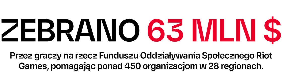 $63M Raised for the Riot Games Social Impact Fund