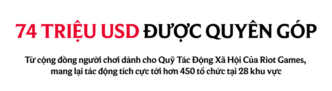 74M Raised for the Riot Games Social Impact Fund
