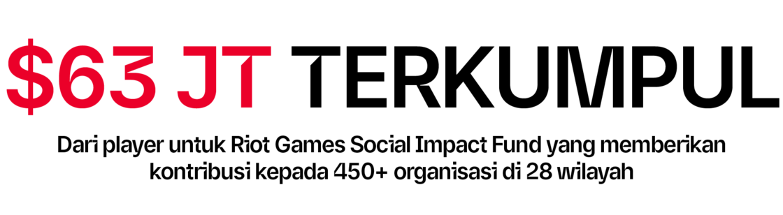 Riot Games raised $63M for the Social Impact Fund