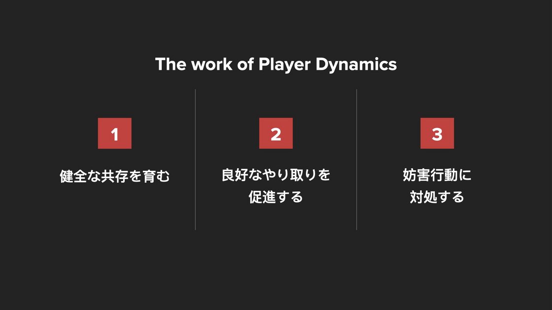 riot-games-the-work-of-player-dynamics