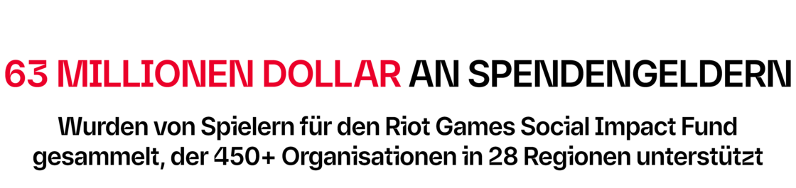 $63M Raised for the Riot Games Social Impact Fund