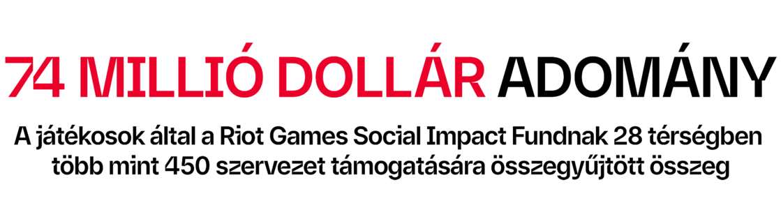 $74M Raised for the Riot Games Social Impact Fund
