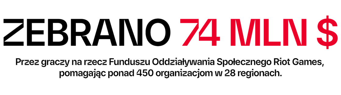 $74M Raised for the Riot Games Social Impact Fund