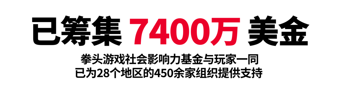 $74M Raised for the Riot Games Social Impact Fund