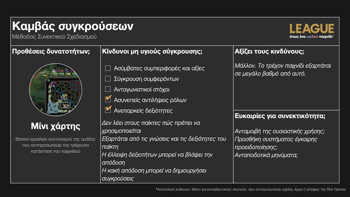 riot-games-player-dynamics-conflict-canvas