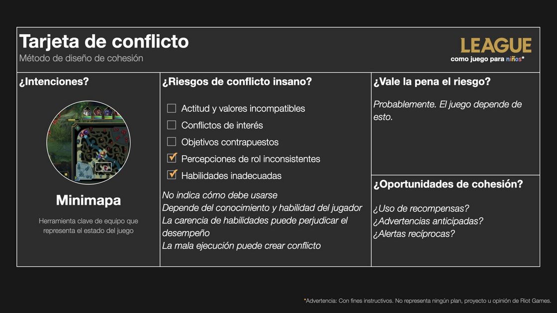 riot-games-player-dynamics-conflict-canvas