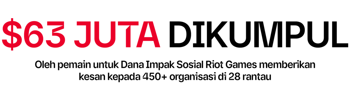 $63M Raised for the Riot Games Social Impact Fund