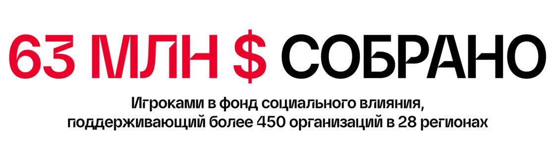 $63M Raised for the Riot Games Social Impact Fund