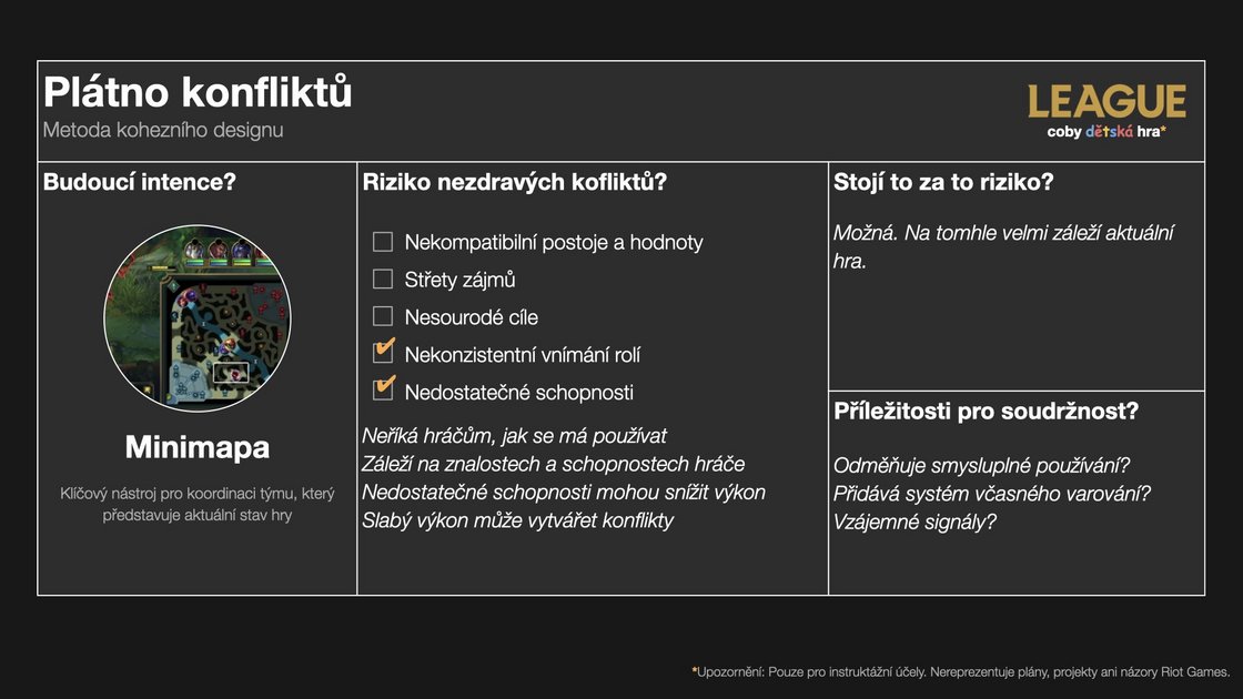 riot-games-player-dynamics-conflict-canvas