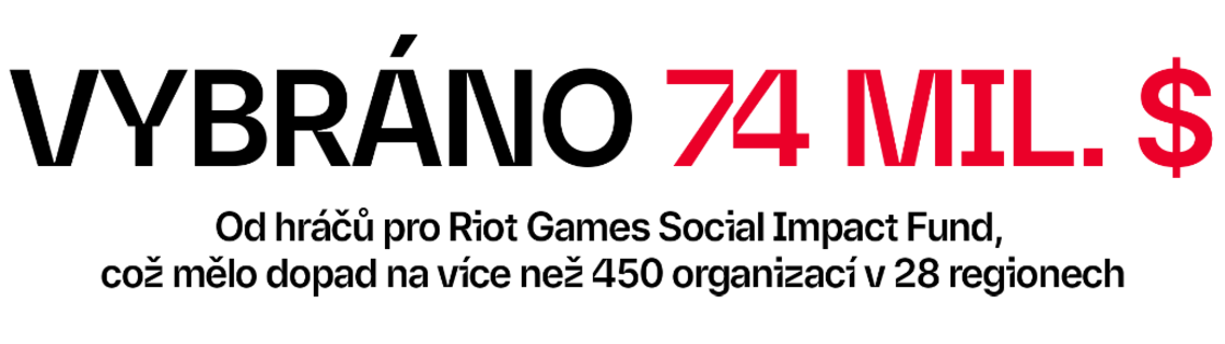 $74M Raised for the Riot Games Social Impact Fund