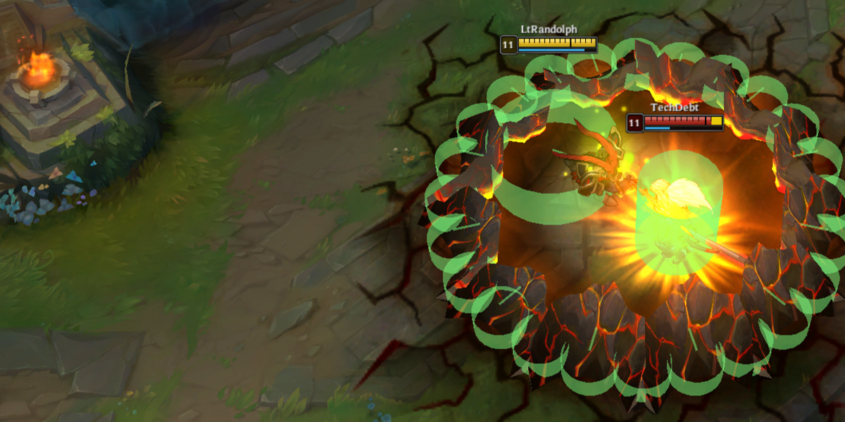 https://engineering.riotgames.com/news/taxonomy-tech-debt social preview image