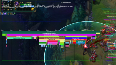 Profile Riot Games Profiling: Optimisation | Riot Games