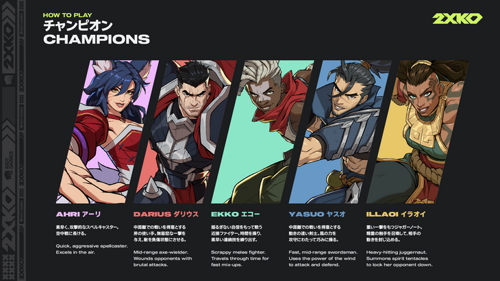 2xko Launch Roster How to Play 2XKO - EVO Japan 2024 | Riot Games